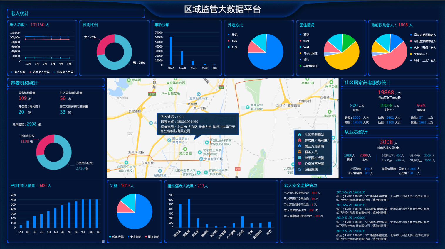1066vip威尼斯(中国)有限公司-官方网站