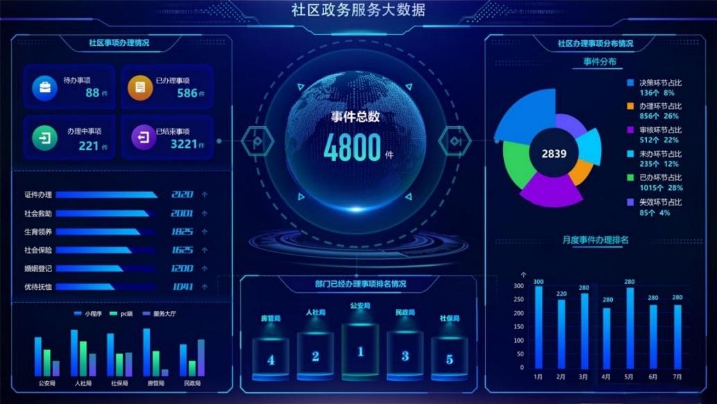 1066vip����˹(�й�)���޹�˾-�ٷ���վ