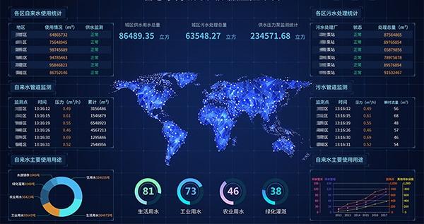 1066vip����˹(�й�)���޹�˾-�ٷ���վ