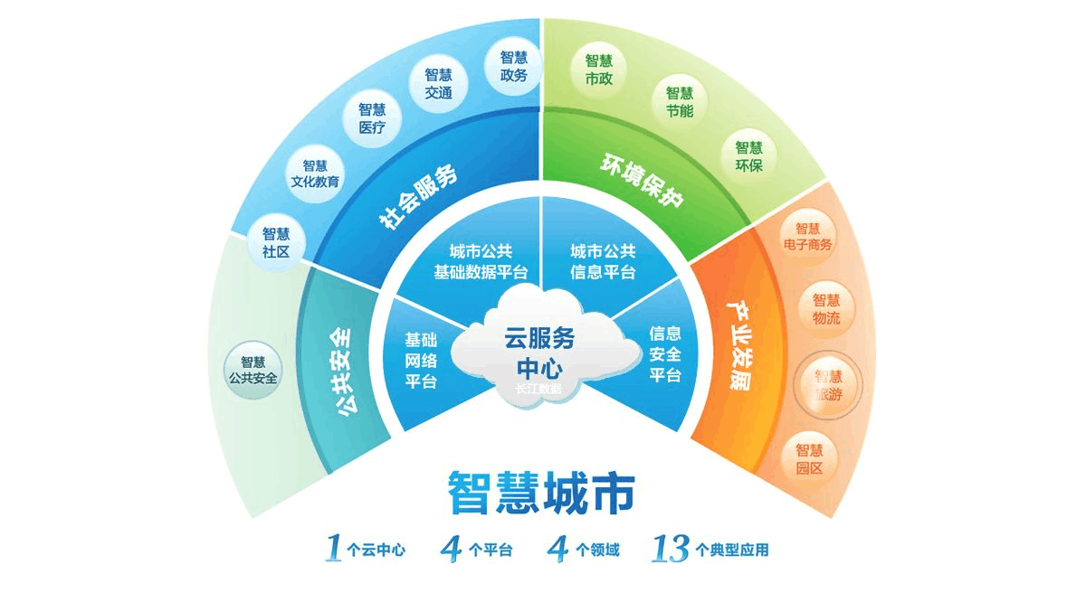 1066vip����˹(�й�)���޹�˾-�ٷ���վ